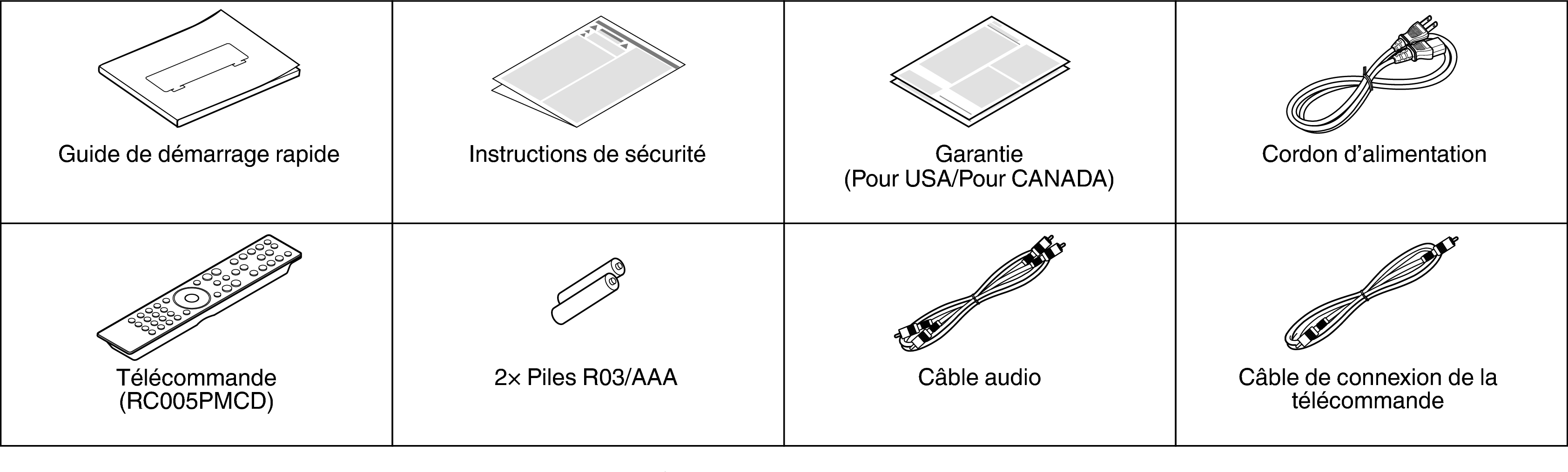 Acce CD60U